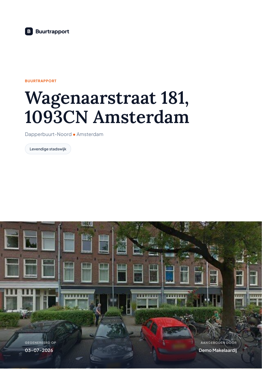 Voorpagina van een Buurtrapport voor een adres in Amsterdam