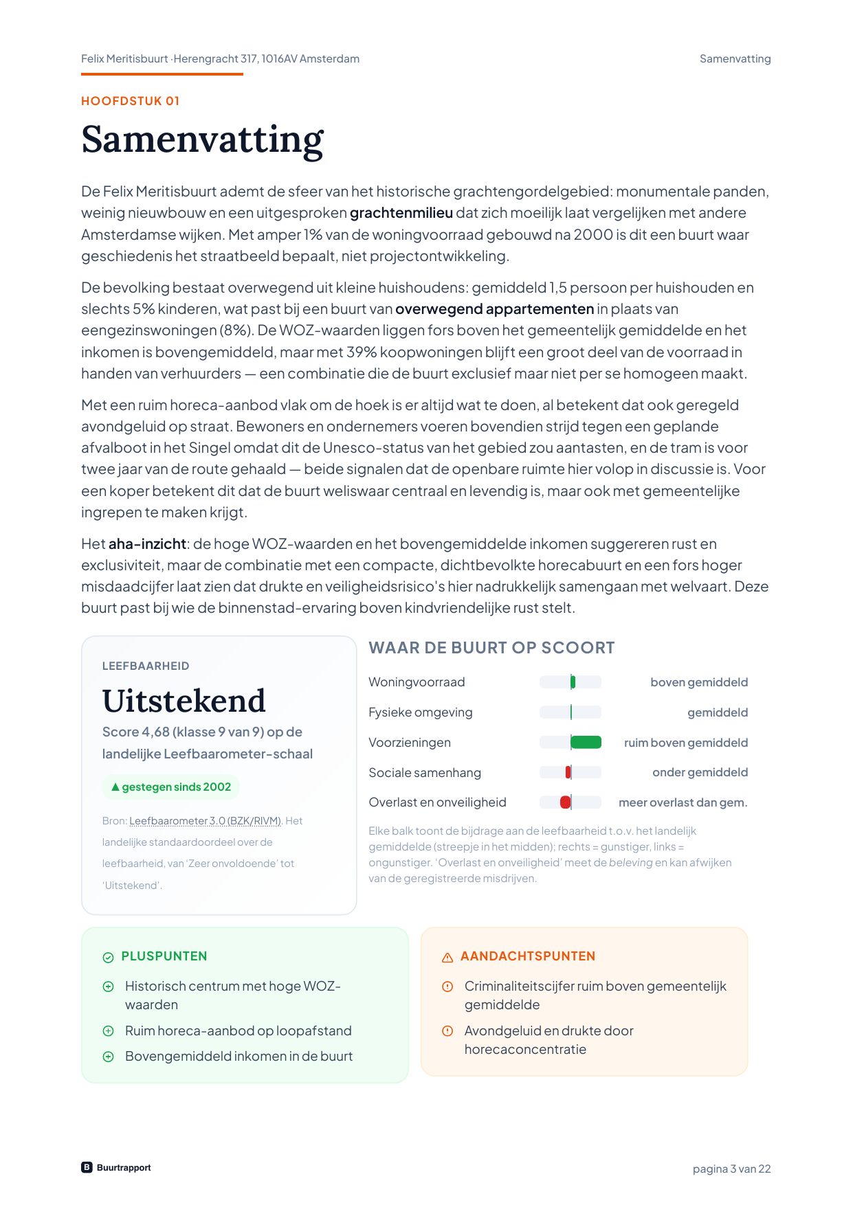 Samenvatting met leefbaarheidsscore, oordeel en plus- en aandachtspunten